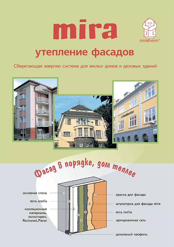 Утеплення фасадів будівель з системою Mira
